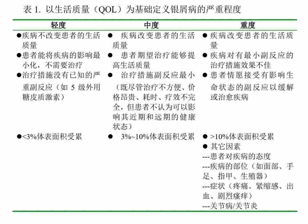 有些顽固性尿布疹，其实可能是银屑病